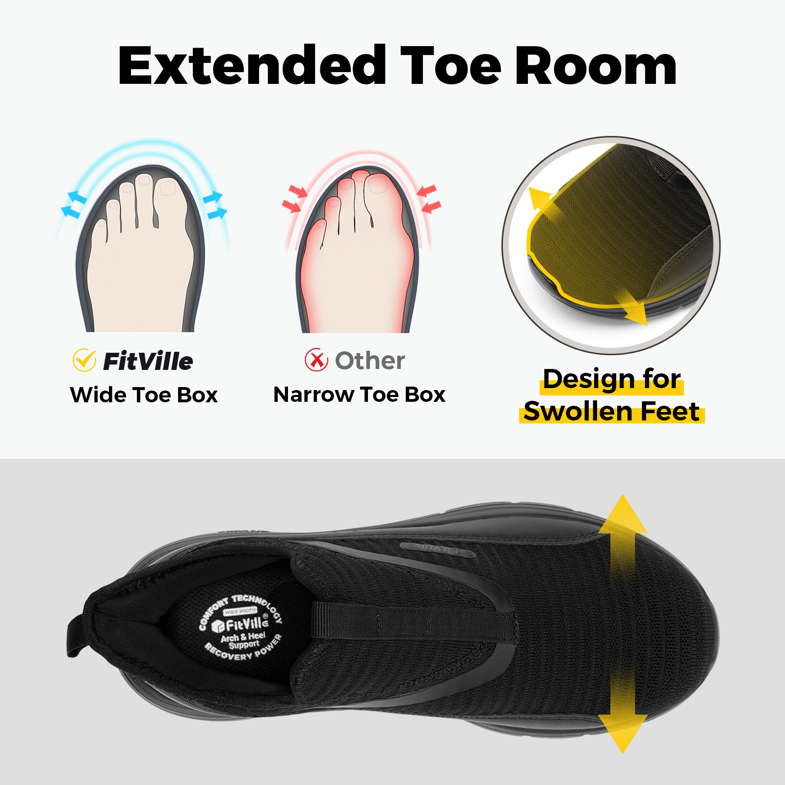 Fitville Wide Men's Shoes Fitn - Men'S Shoes Wide Width のレビューと価格