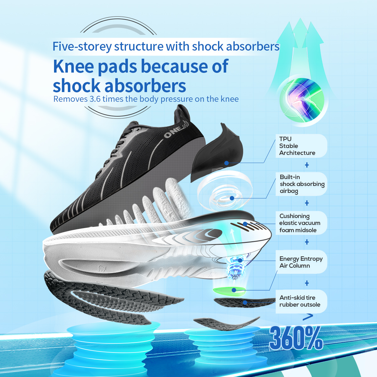 ONEMIX New Cushioning Running  - Men Shoes On Cloud のレビューと価格