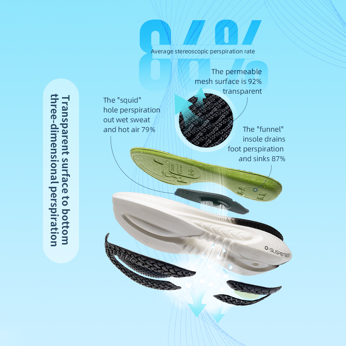 ONEMIX New Cushioning Running  - Men Shoes On Cloud のレビューと価格